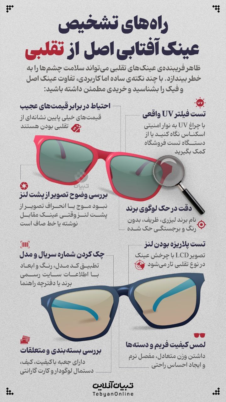 راه‌های تشخیص عینک آفتابی اصل از تقلبی