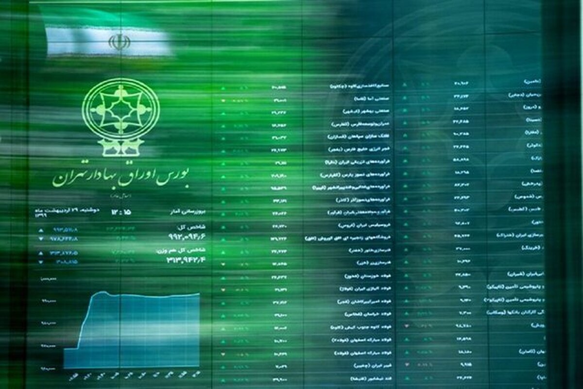 خبر ۶۰ همتی برای بورس/ حمایت‌های بانکی و دولتی ادامه دارد