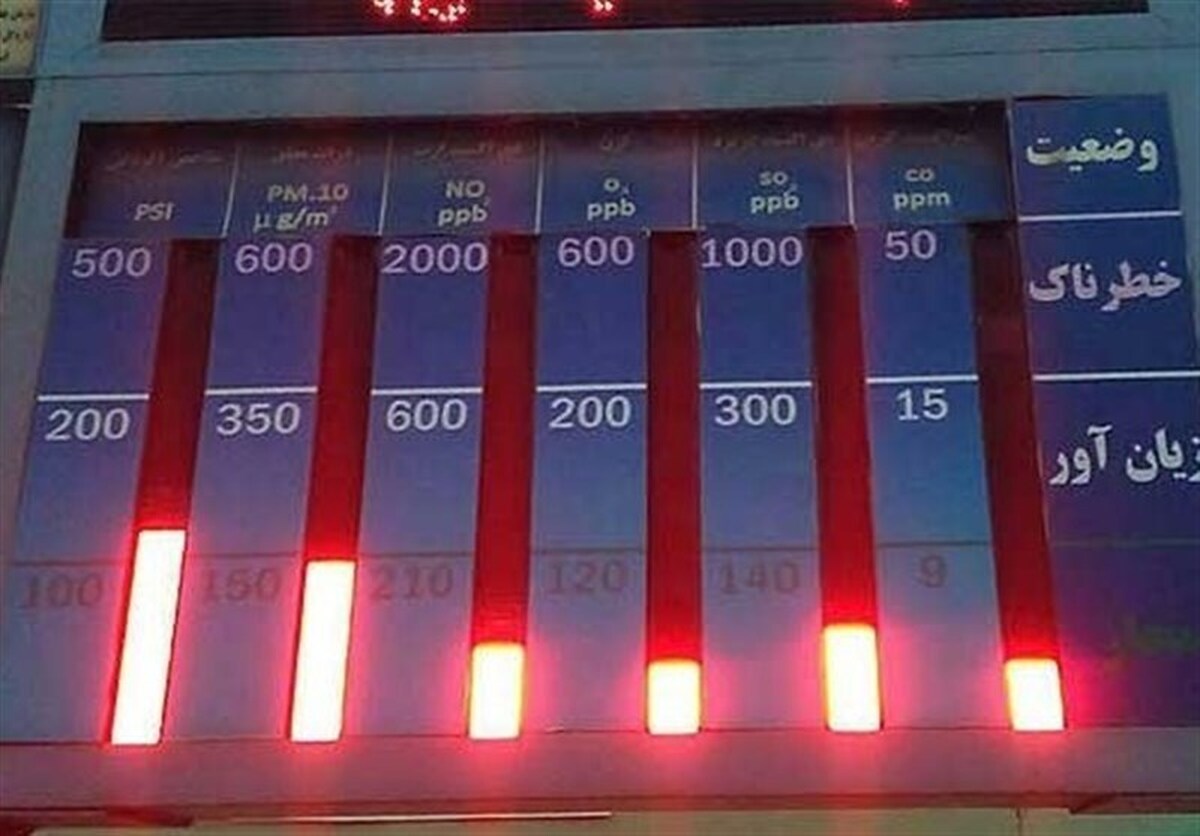 هواشناسی ۱۴۰۴/۰۴/۱۳/ کاهش کیفیت هوا در اکثر مناطق تا دوشنبه