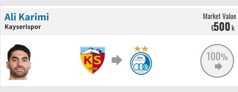 ادعای رسانه معتبر: علی کریمی به استقلال پیوست! ادعای رسانه معتبر: علی کریمی به استقلال پیوست!