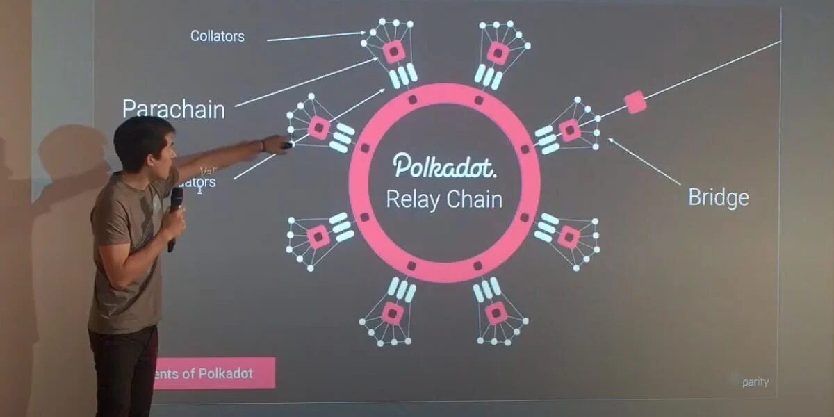 با پولکادات آشنا شوید؛ رقیب جدید اتریوم در ساخت دنیای غیرمتمرکز وب ۳