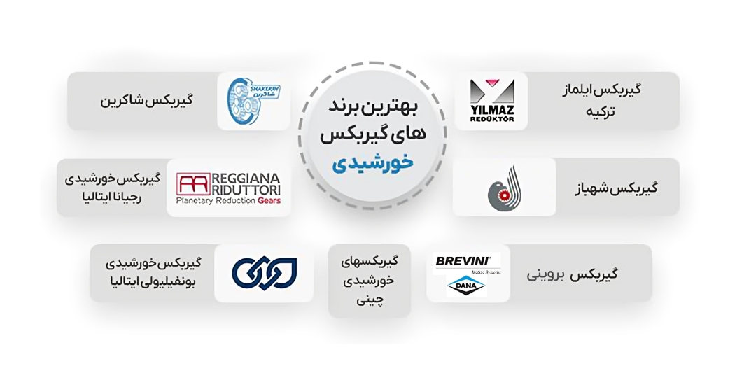 برند‌های معتبر گیربکس خورشیدی موجود در بازار ایران