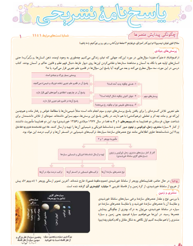 بخشی از محتوای کتاب شیمی دهم تست خیلی سبز