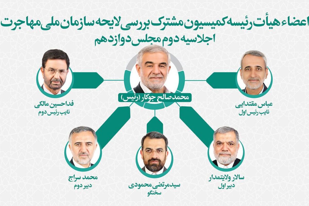 اعضا و هیأت رئیسه کمیسیون مشترک بررسی لایحه سازمان ملی مهاجرت