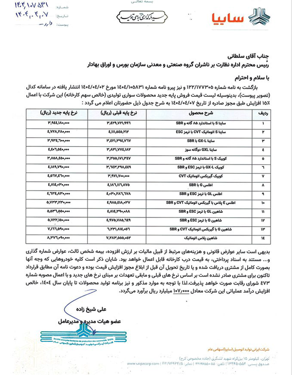 محصولات سایپا گران شد+قیمت های جدید