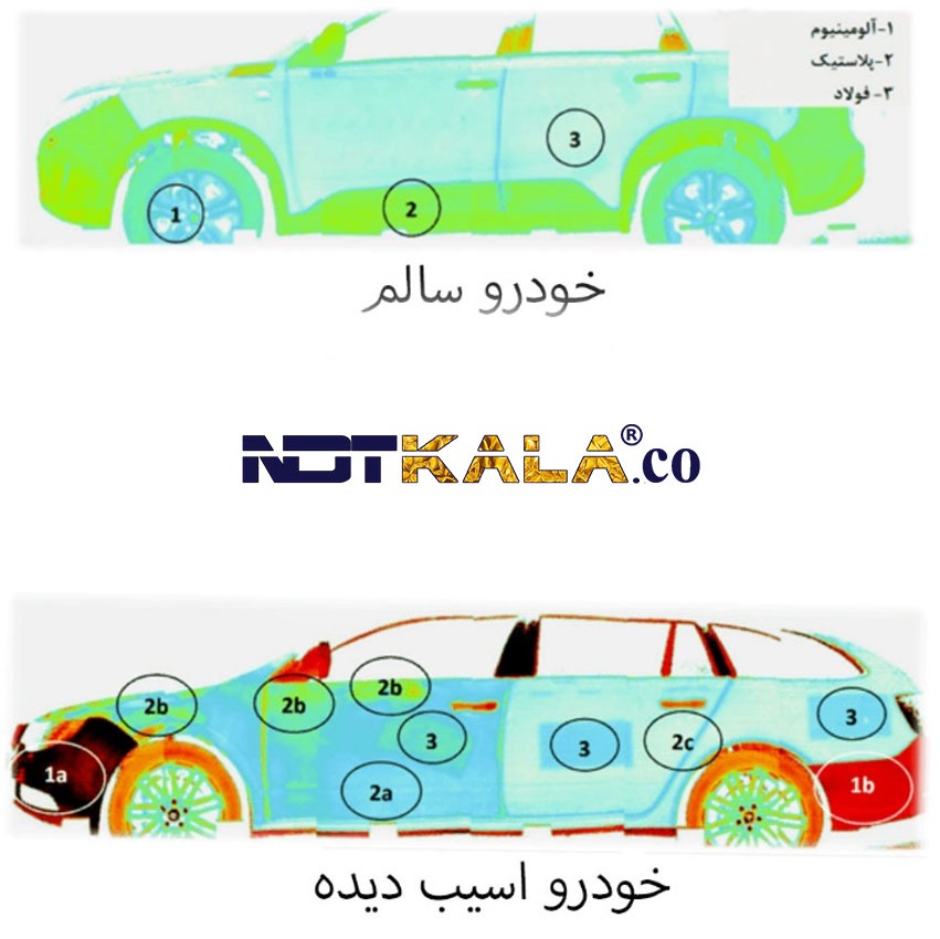 ضخامتسنج رنگ خودرو Car Scan ECO ۲.۰ ضخامتسنج رنگ خودرو Car Scan ECO ۲.۰
