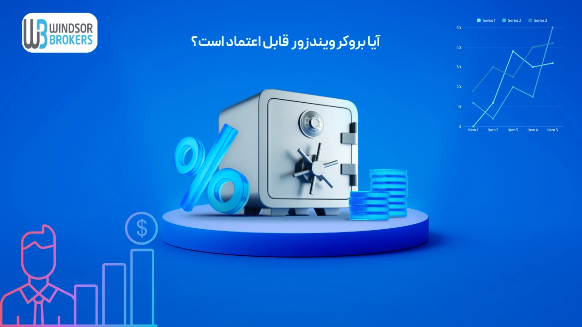 آیا بروکر windsor قابل اعتماد است؟ تجربه من از ترید در بروکر ویندزور