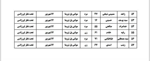 اسامی مصدومان انحراف اتوبوس در عراق اعلام شد اسامی مصدومان انحراف اتوبوس در عراق اعلام شد