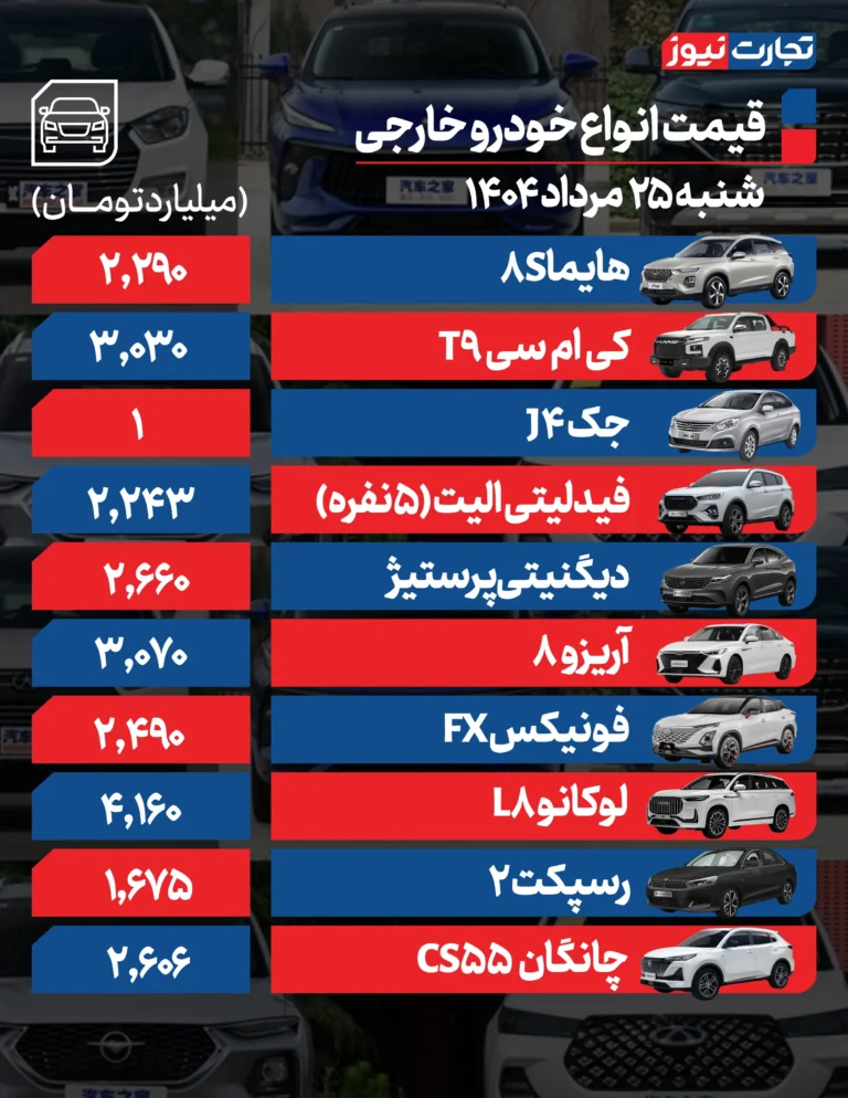 قیمت خودرو امروز شنبه ۲۵ مرداد ۱۴۰۴ + جدول