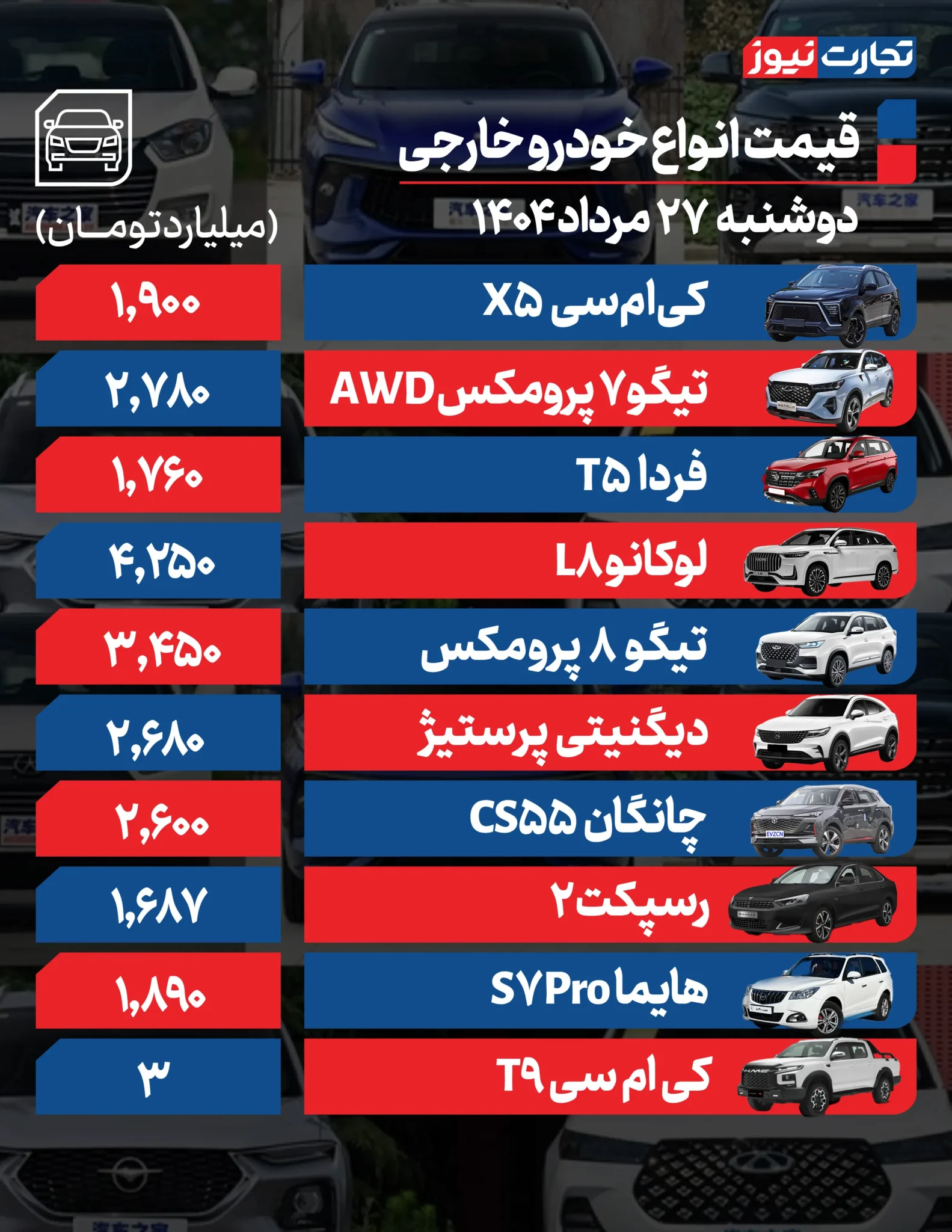 قیمت خودرو امروز دوشنبه ۲۷ مرداد ۱۴۰۴+ جدول