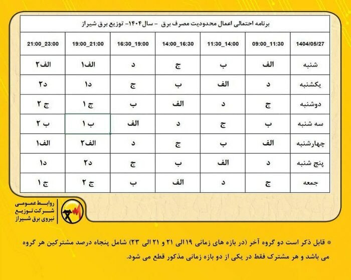 قطع برق شیراز به ۴.۵ ساعت در روز رسید!