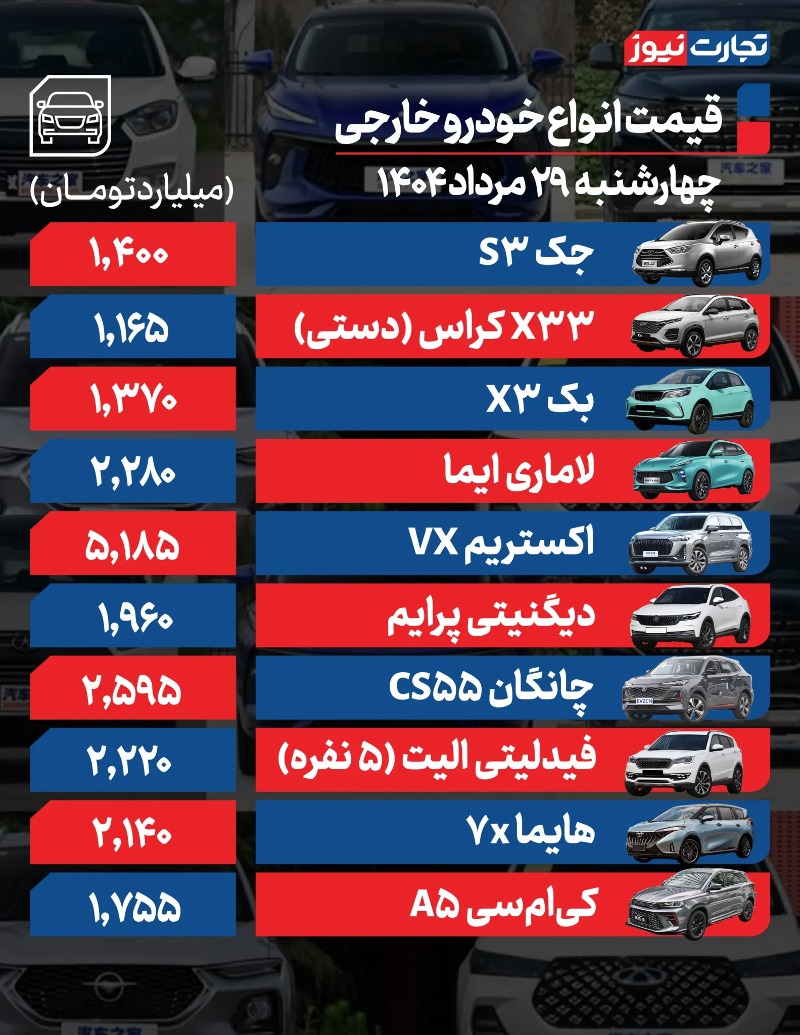 قیمت خودرو امروز دوشنبه ۲۹ مرداد ۱۴۰۴ + جدول