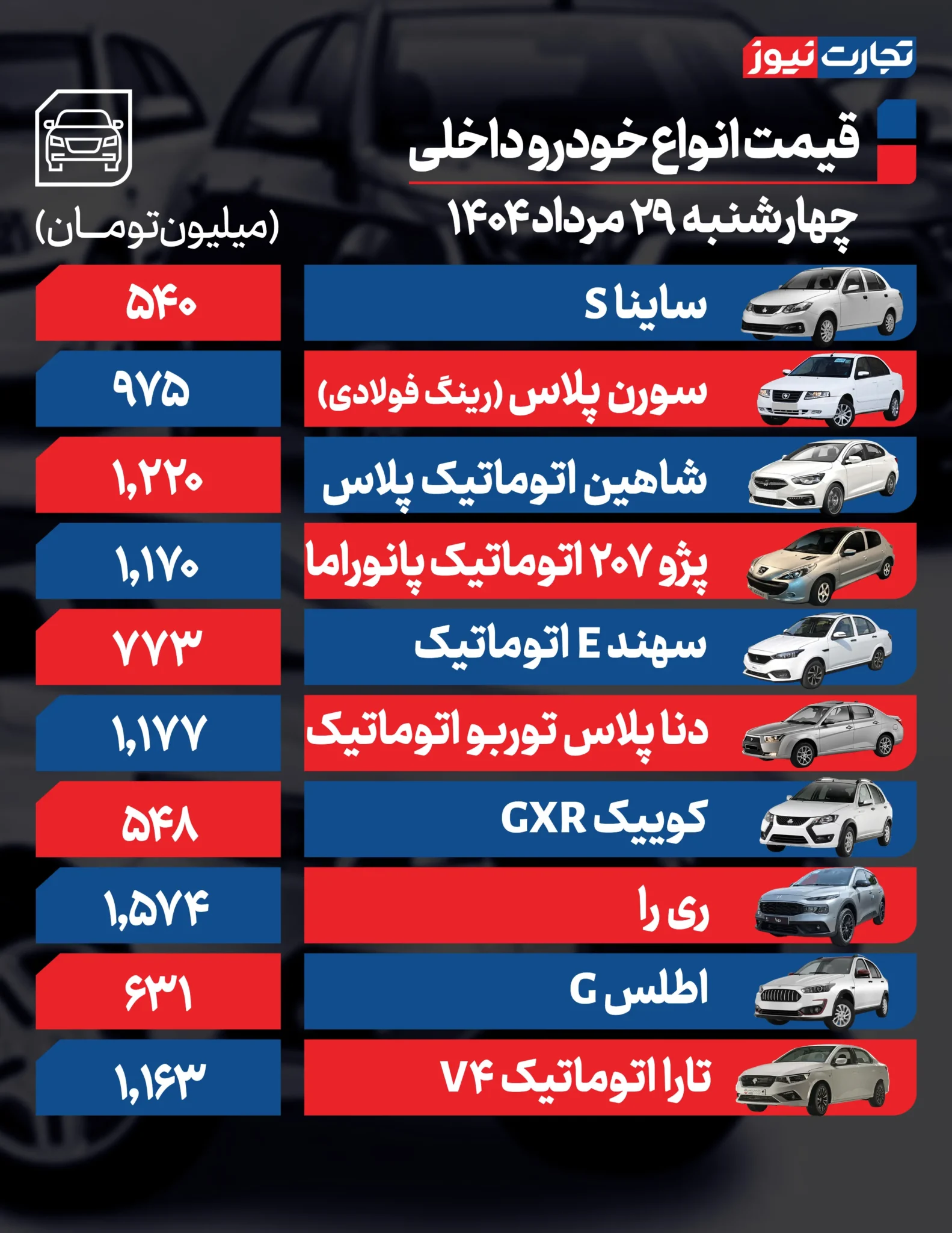 قیمت خودرو امروز دوشنبه ۲۹ مرداد ۱۴۰۴ + جدول