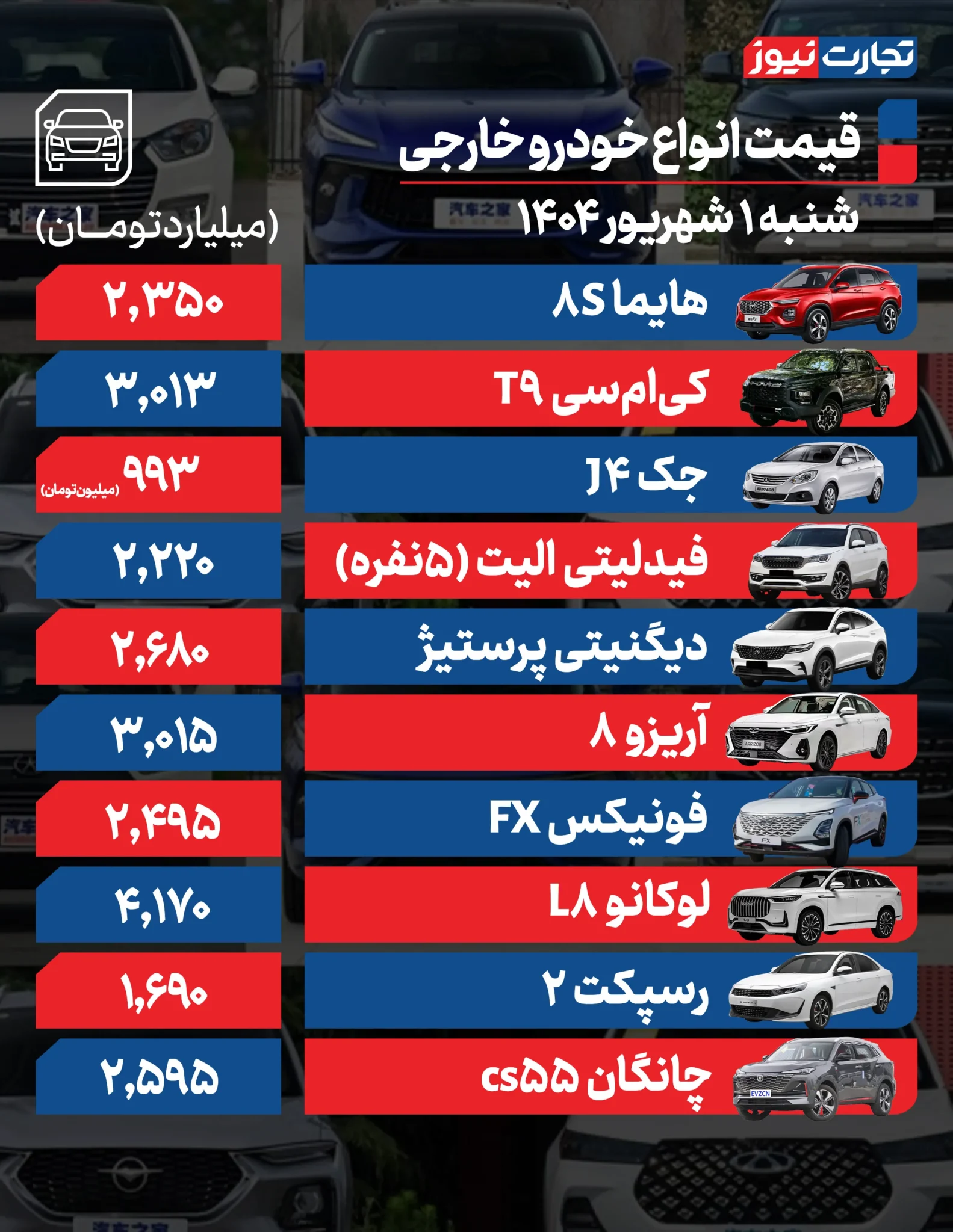 قیمت خودرو امروز ۱ شهریور ۱۴۰۴ + جدول