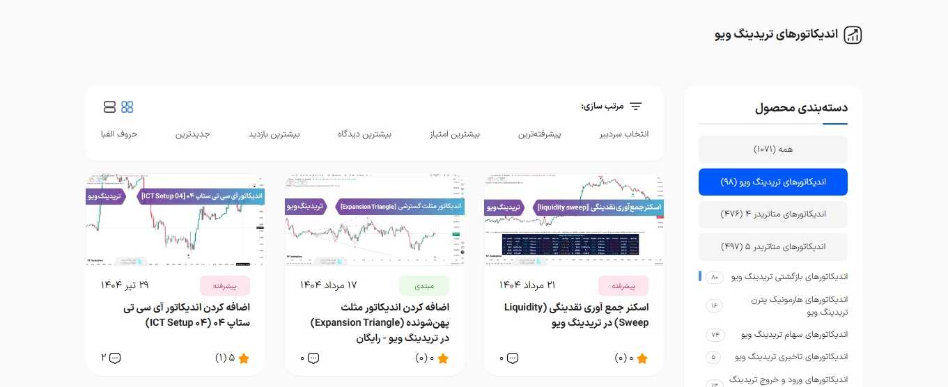 اندیکاتورهای TradingView اندیکاتورهای TradingView