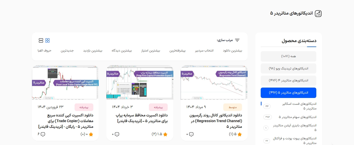 اندیکاتورهای MT۵ اندیکاتورهای MT۵