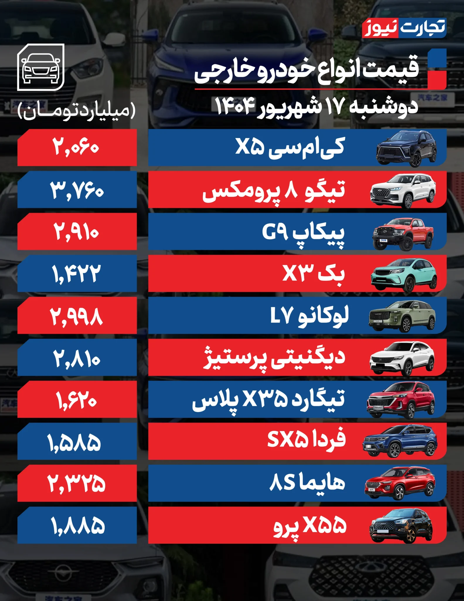قیمت خودرو امروز دوشنبه + جدول قیمت خودرو امروز دوشنبه + جدول
