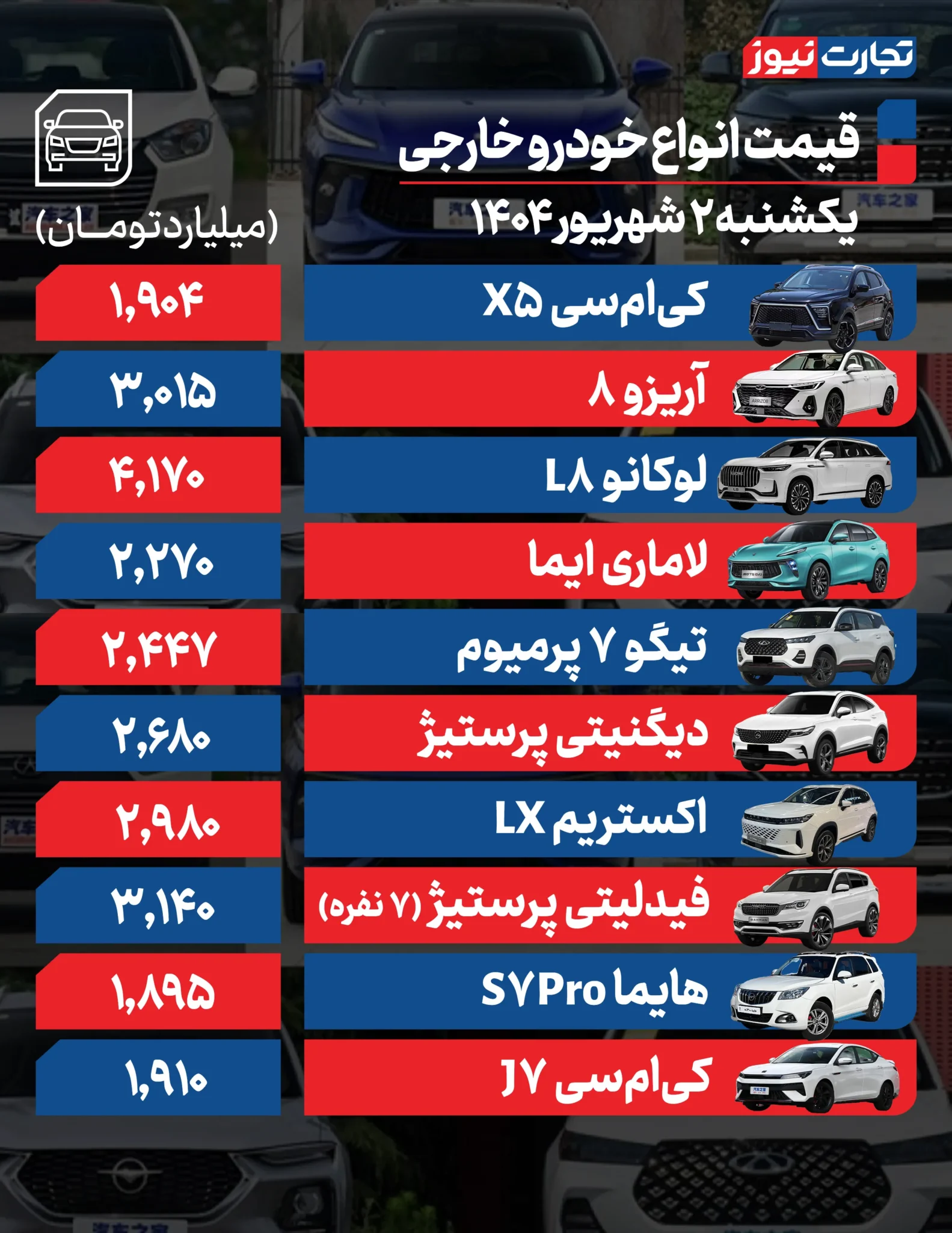 قیمت خودرو امروز یکشنبه ۲ شهریور ۱۴۰۴+ جدول قیمت خودرو امروز یکشنبه ۲ شهریور ۱۴۰۴+ جدول