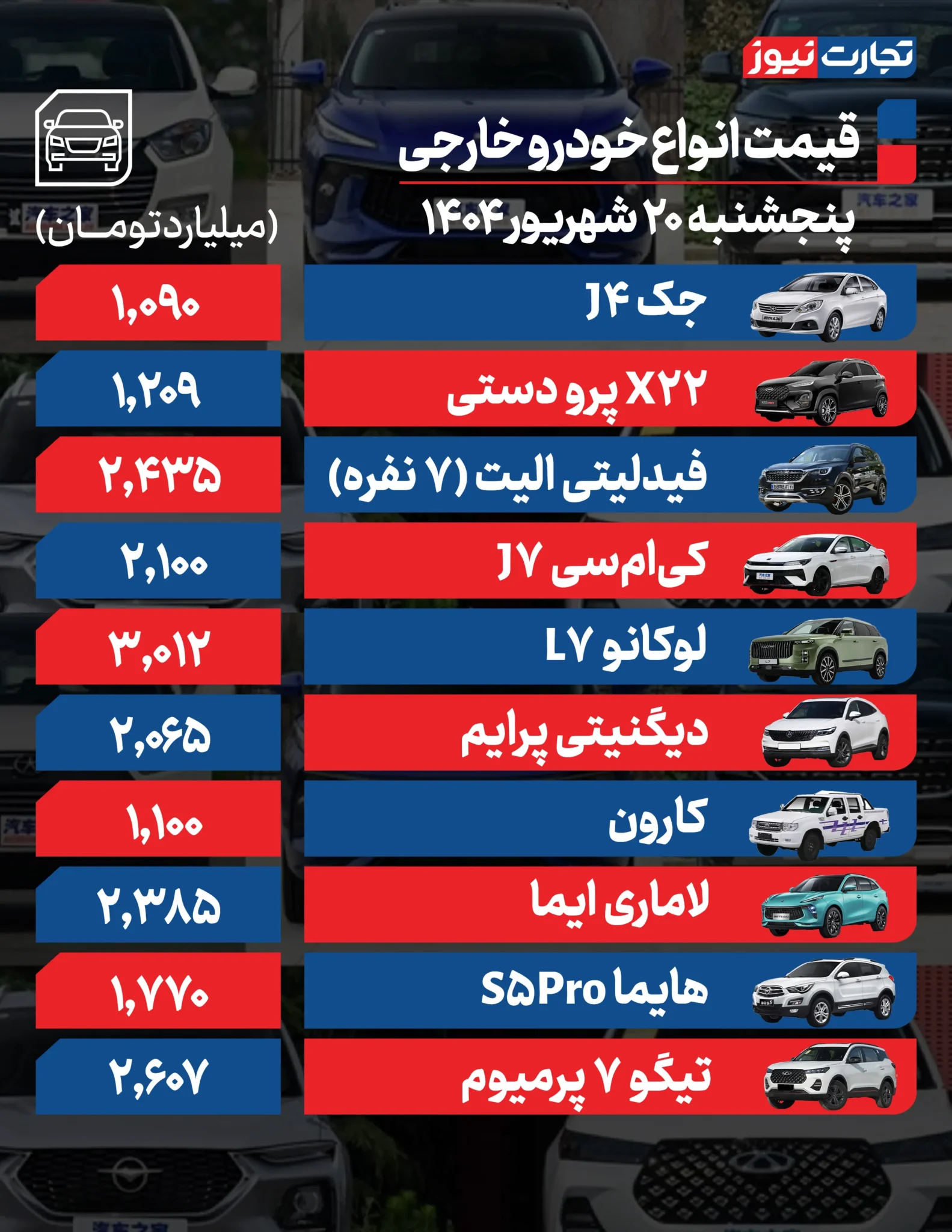 قیمت خودرو امروز پنجشنبه ۱۴۰۴/۰۶/۲۰ + جدول