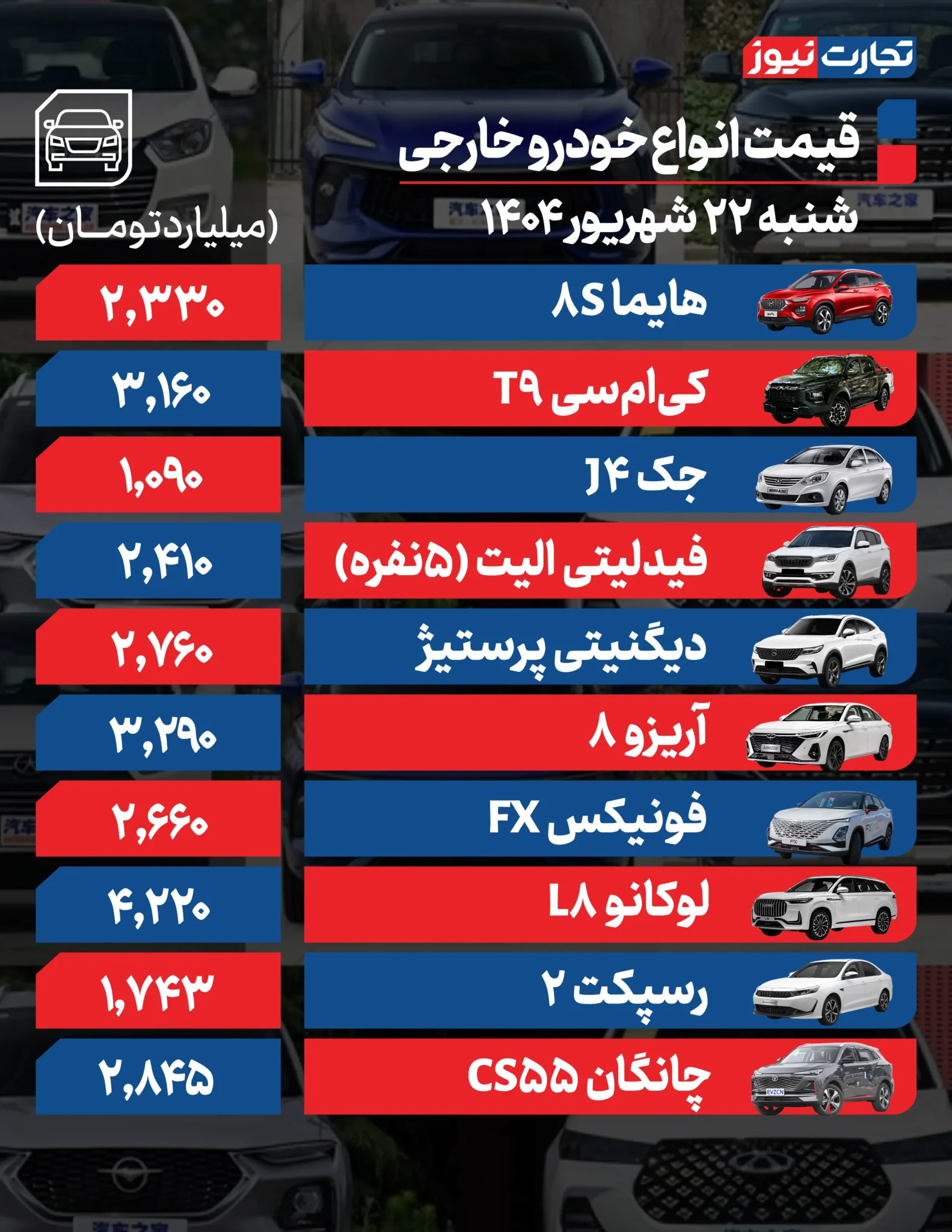 قیمت خودرو امروز شنبه ۱۴۰۴/۰۶/۲۲ + جدول قیمت خودرو امروز شنبه ۱۴۰۴/۰۶/۲۲ + جدول
