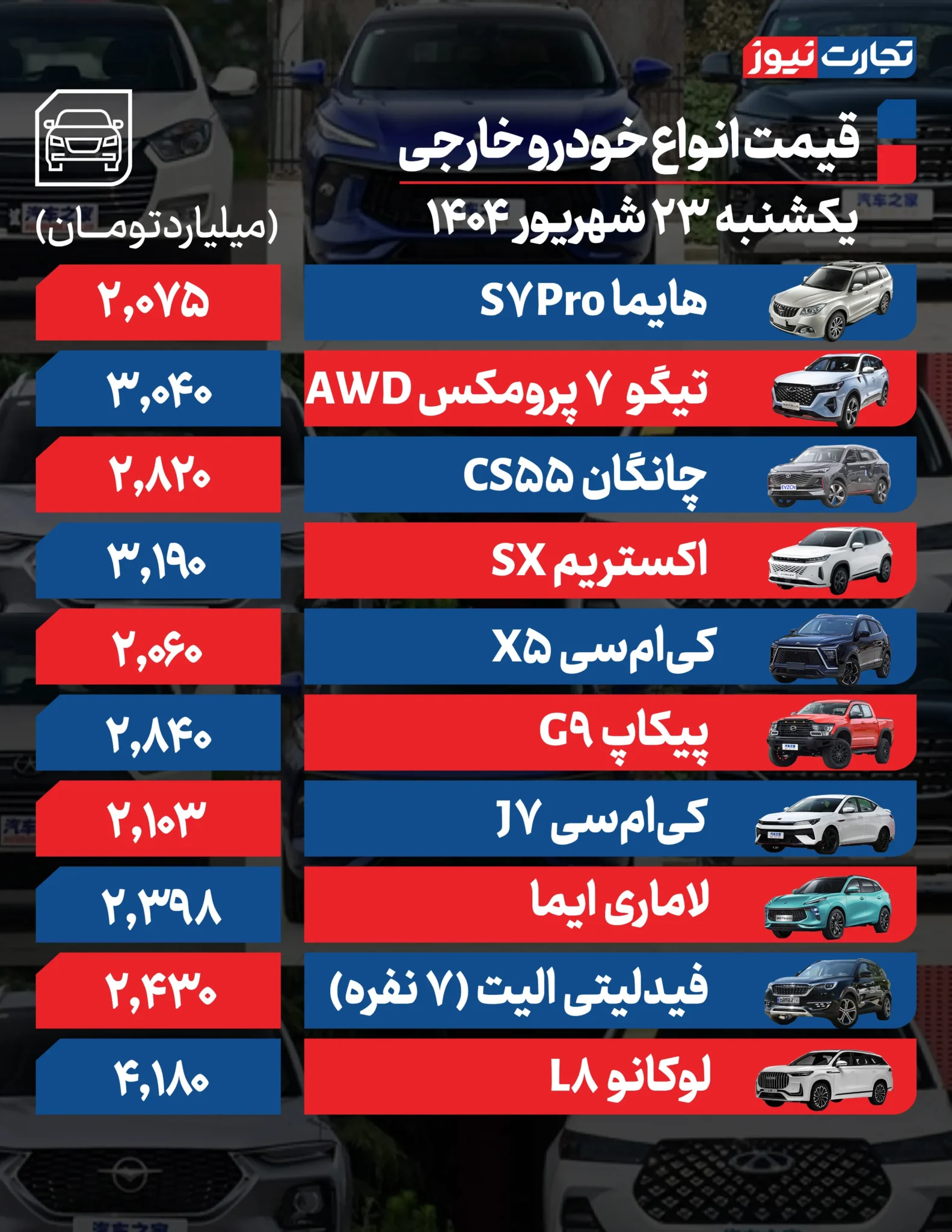 قیمت خودرو امروز یکشنبه ۱۴۰۴/۰۶/۲۳+ جدول