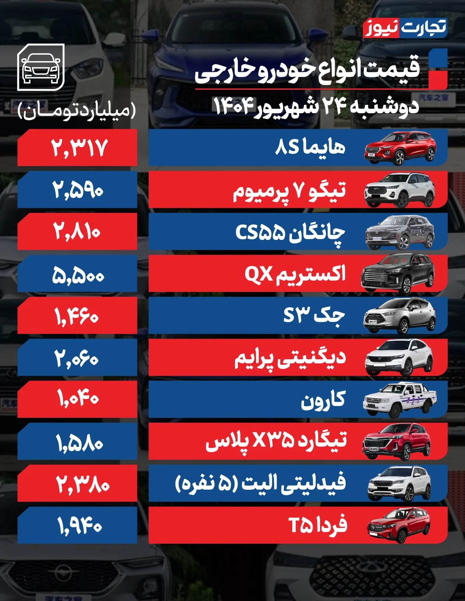 قیمت خودرو امروز دوشنبه ۱۴۰۴/۰۶/۲۴+ جدول