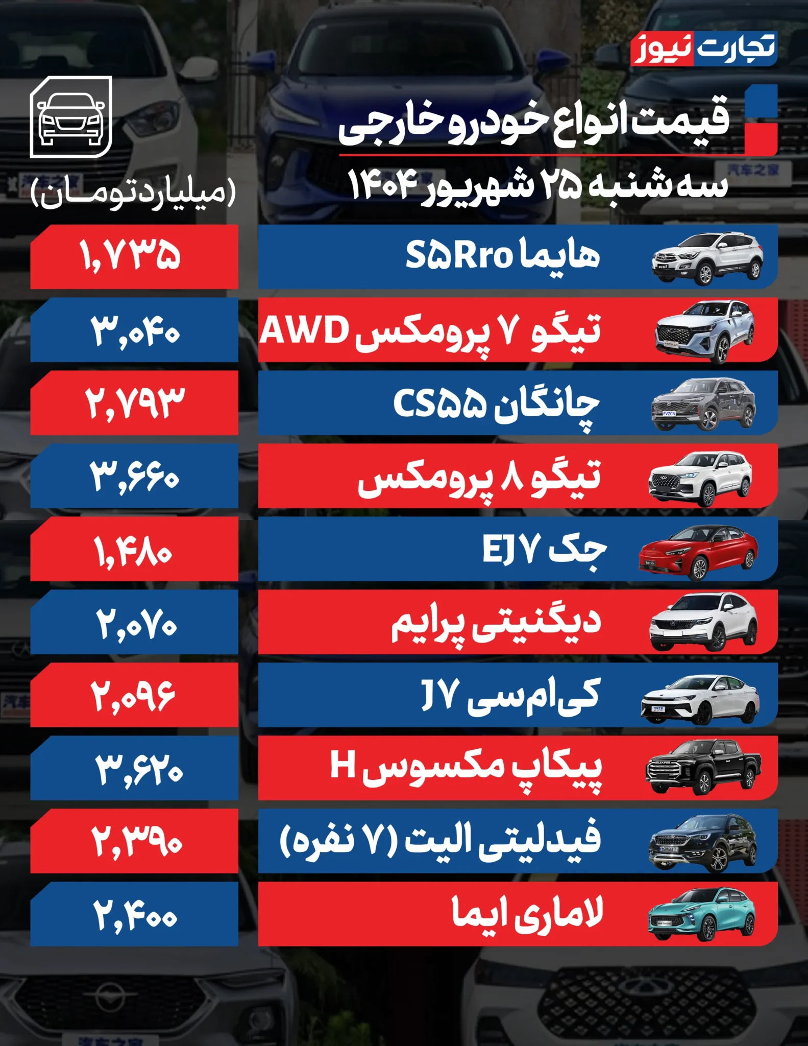 قیمت خودرو امروز سه شنبه ۱۴۰۴/۰۶/۲۵+ جدول