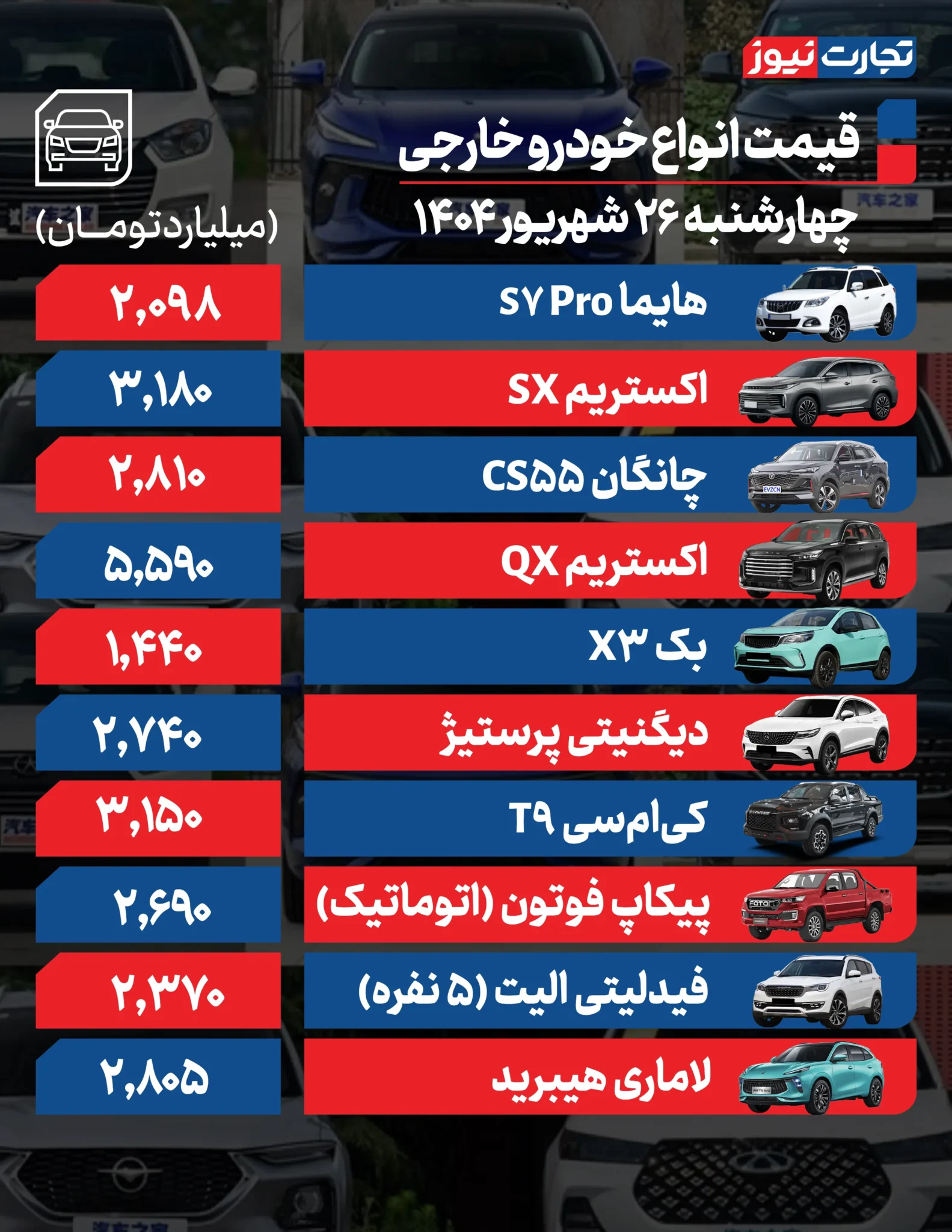 قیمت خودرو امروز چهارشنبه ۱۴۰۴/۰۶/۲۶ + جدول