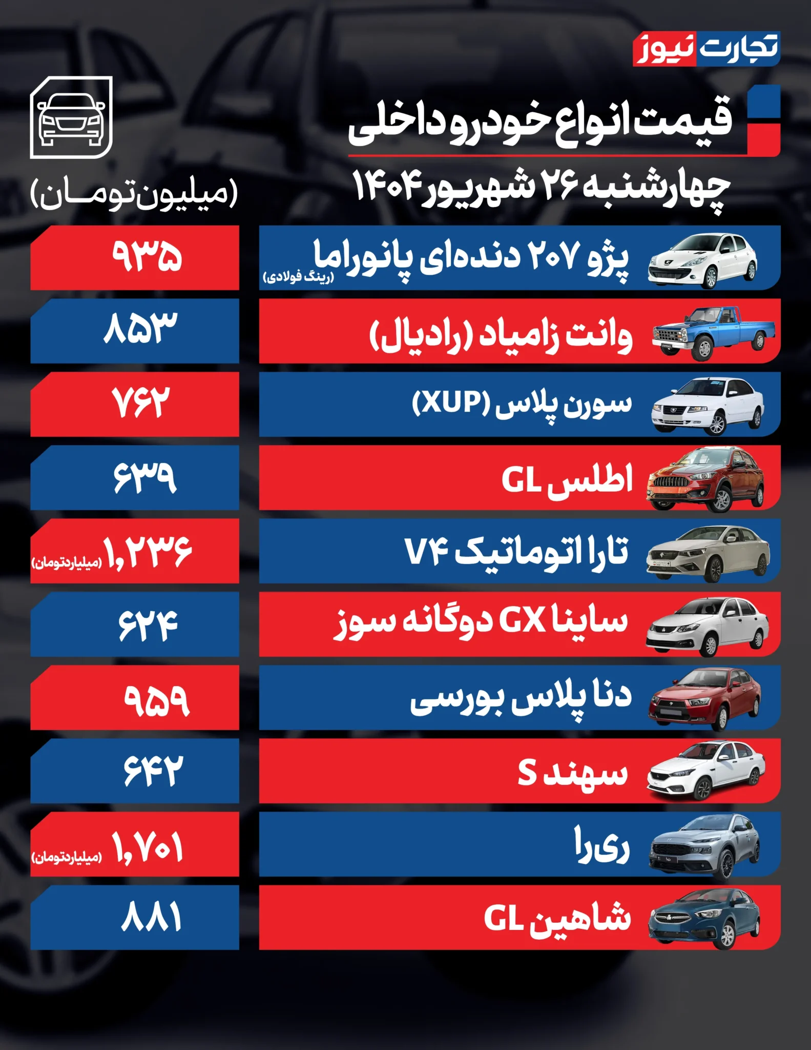 قیمت خودرو امروز چهارشنبه ۱۴۰۴/۰۶/۲۶ + جدول