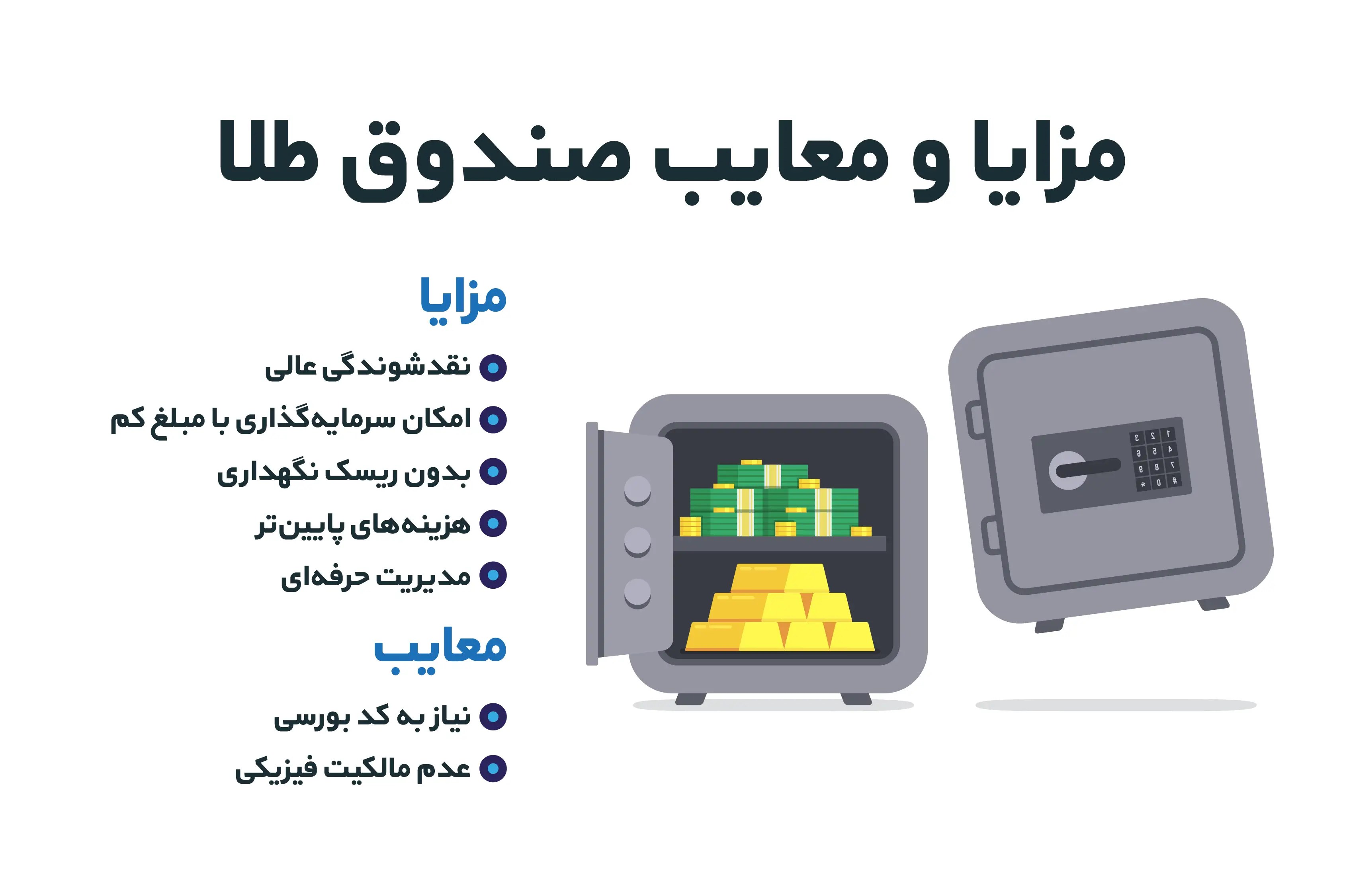 مزایا و معایب صندوق طلا
