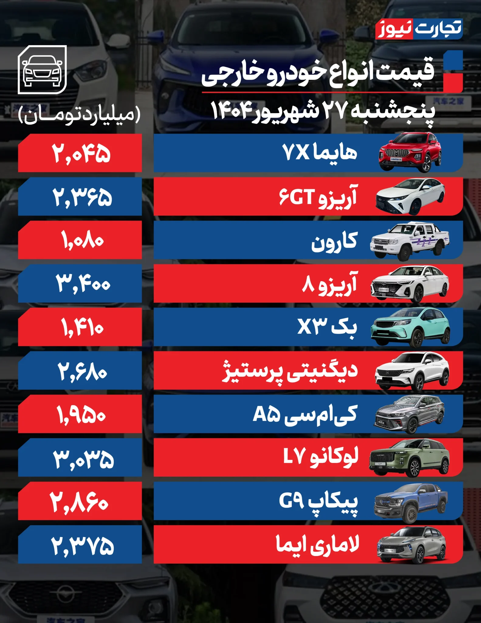 قیمت خودرو امروز پنجشنبه ۱۴۰۴/۰۶/۲۷+ جدول