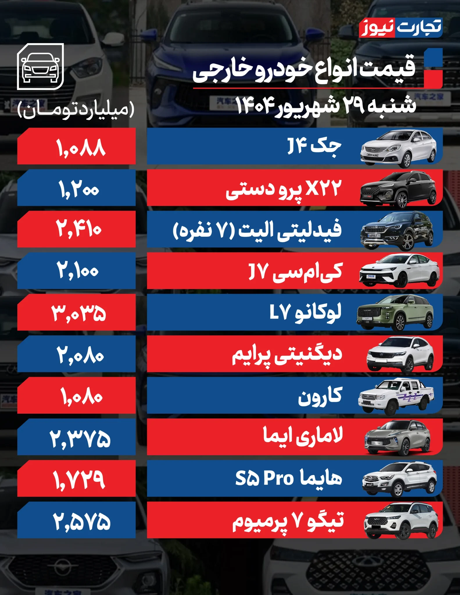 قیمت خودرو امروز شنبه ۱۴۰۴/۰۶/۲۹+ جدول