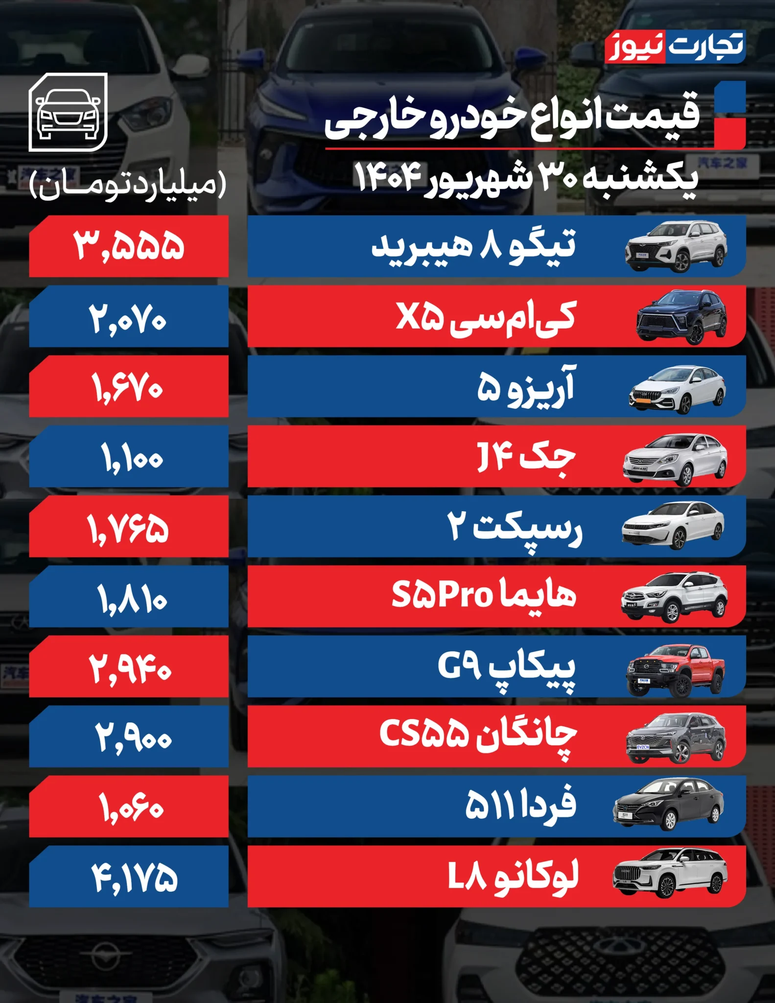 قیمت خودرو امروز یکشنبه ۱۴۰۴/۰۶/۳۰+ جدول