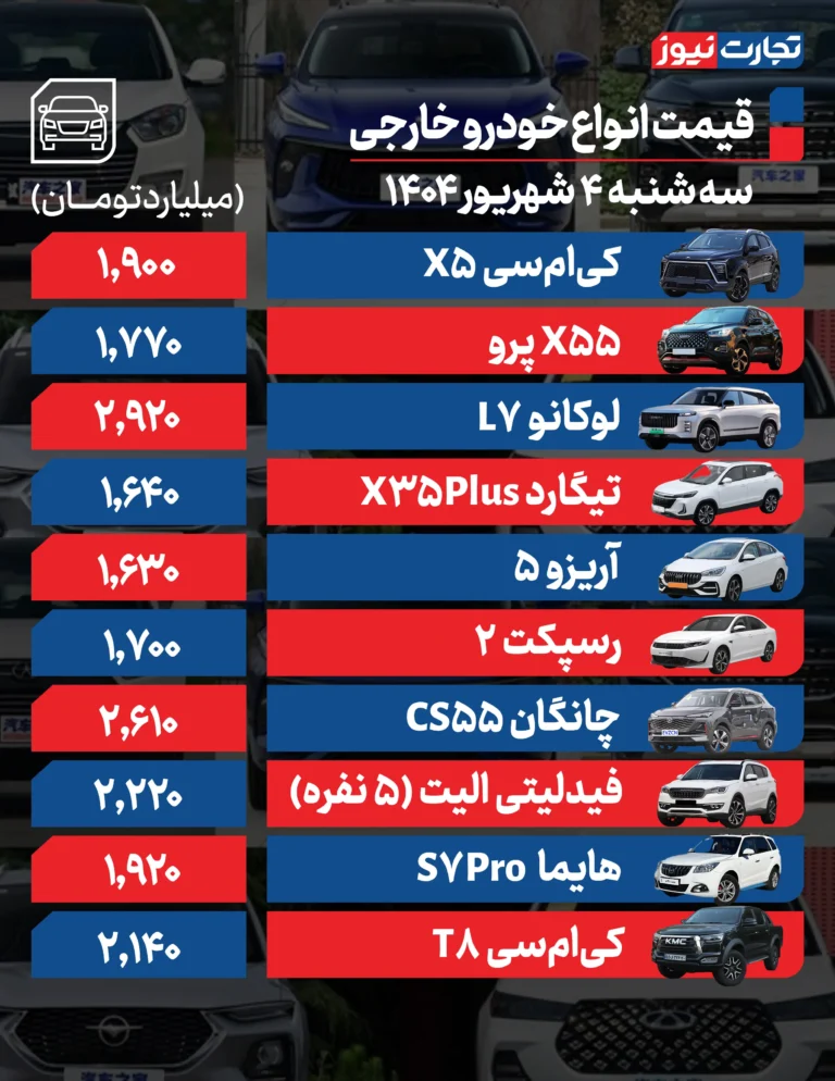 قیمت خودرو امروز سه شنبه ۴ شهریور ۱۴۰۴+ جدول