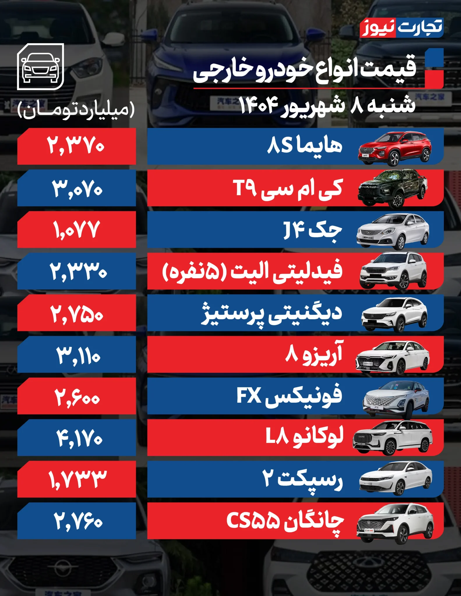 قیمت خودرو امروز شنبه ۸ شهریور ۱۴۰۴+ جدول