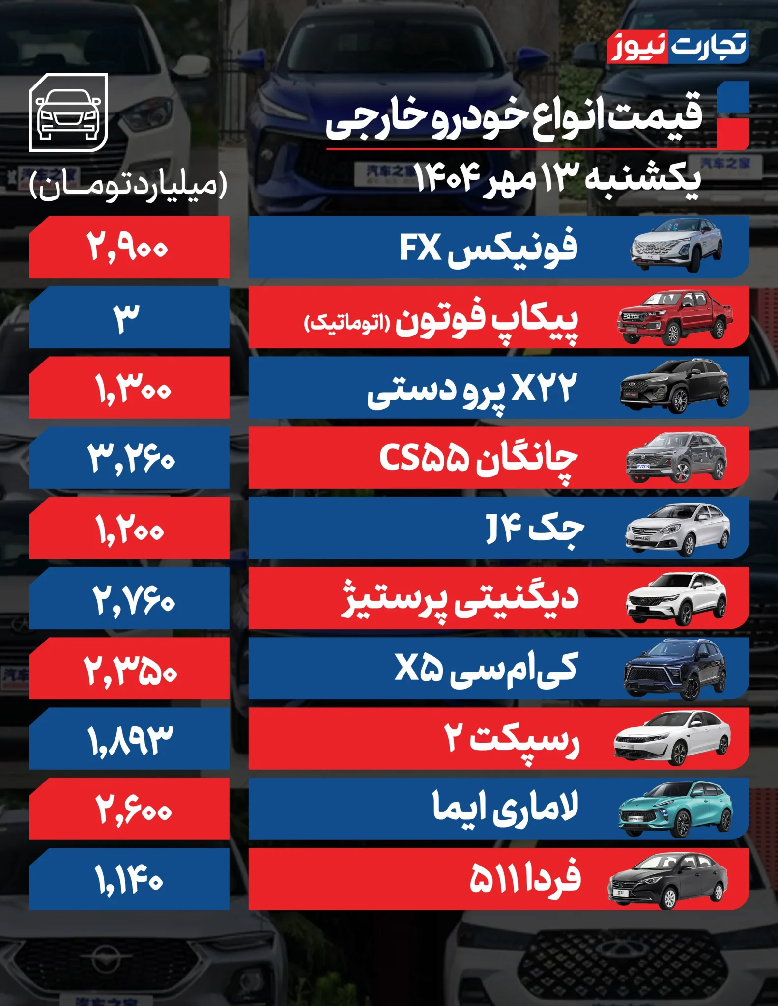 قیمت خودرو امروز یکشنبه ۱۴۰۴/۰۷/۱۳+ جدول قیمت خودرو امروز یکشنبه ۱۴۰۴/۰۷/۱۳+ جدول