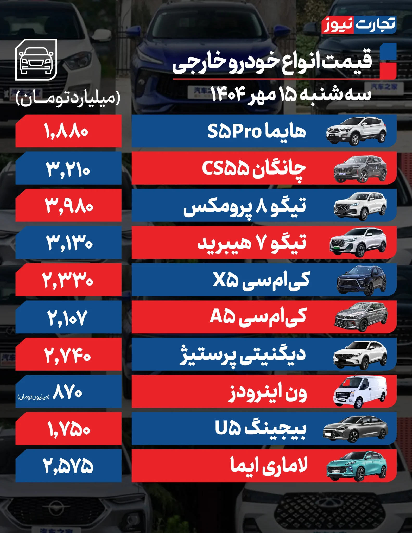 قیمت خودرو امروز سه شنبه ۱۴۰۴/۰۷/۱۵+ جدول