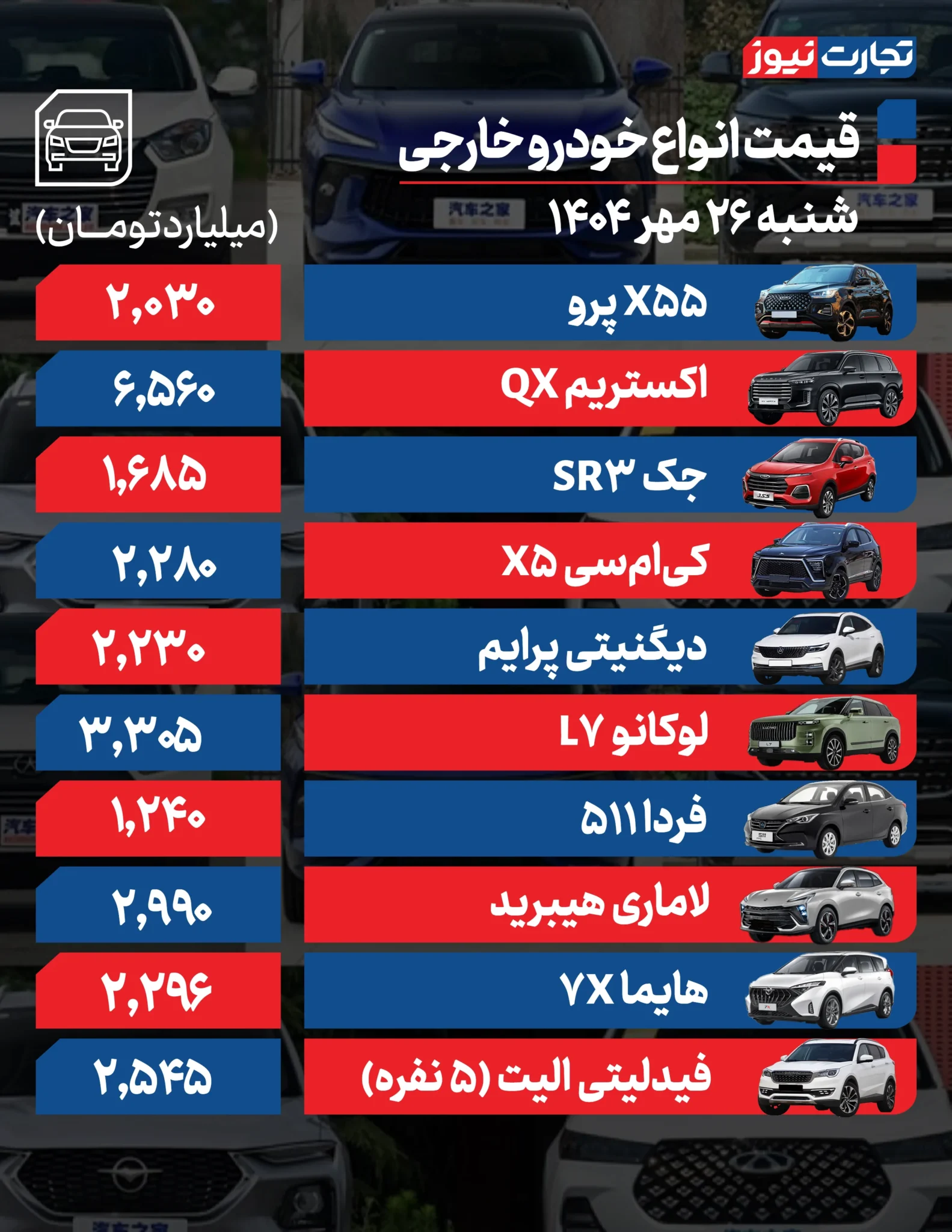 قیمت خودرو امروز شنبه ۱۴۰۴/۰۷/۲۶+ جدول قیمت خودرو امروز شنبه ۱۴۰۴/۰۷/۲۶+ جدول