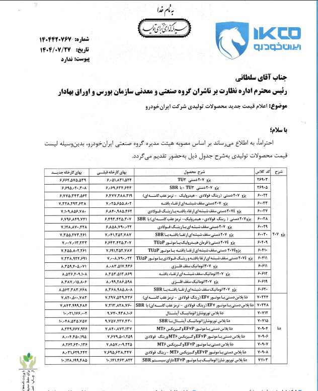 محصولات ایران خودرو گرانتر شد / قیمت های جدید