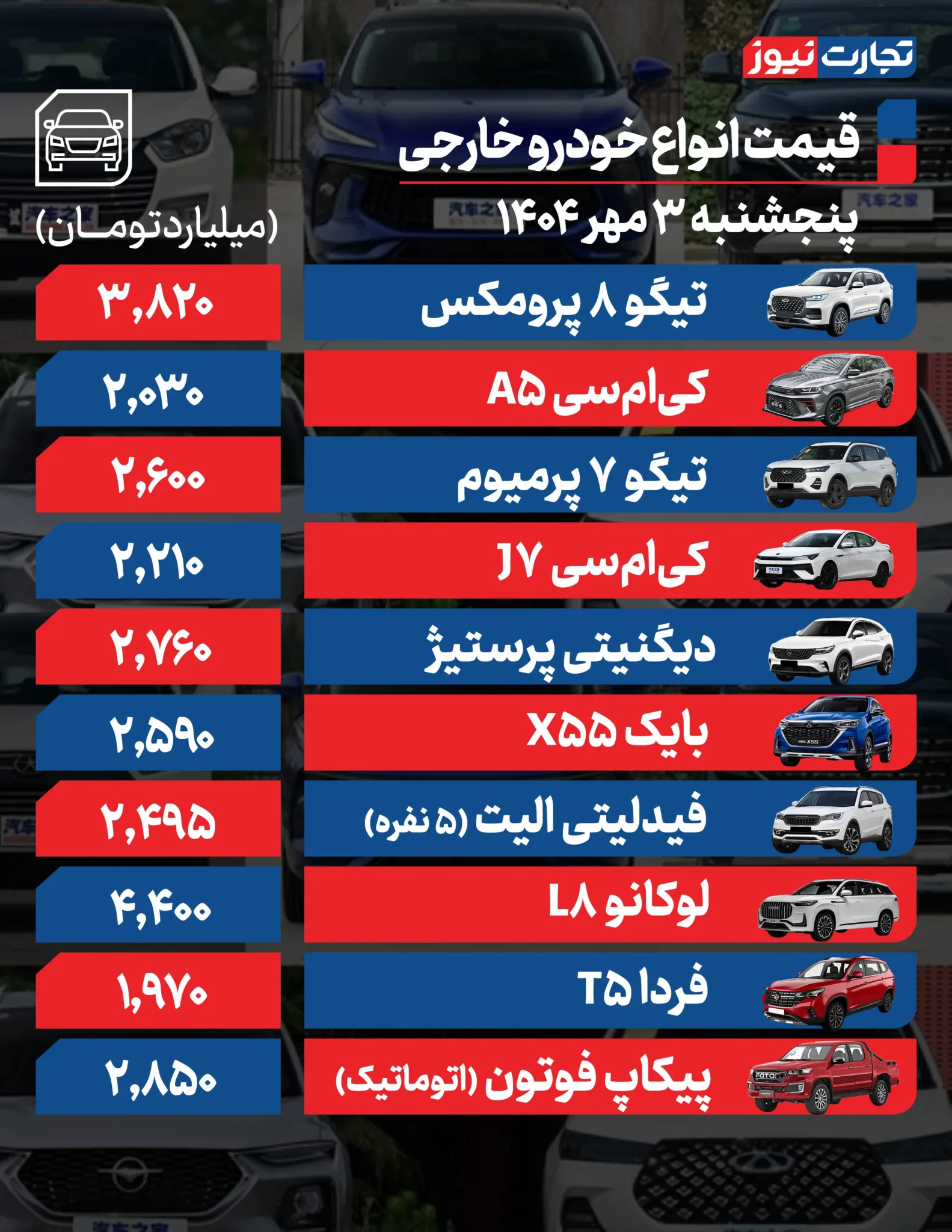 قیمت خودرو امروز پنجشنبه ۱۴۰۴/۰۷/۰۳+ جدول