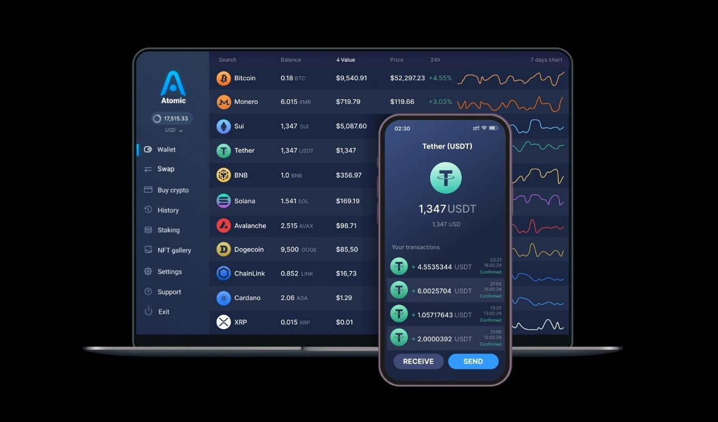 اهمیت امنیت دستگاه مورد استفاده