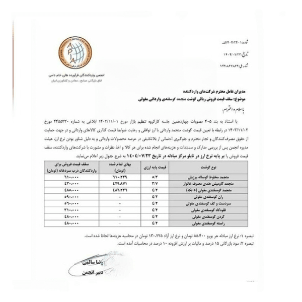 قیمت جدید گوشت وارداتی اعلام شد
