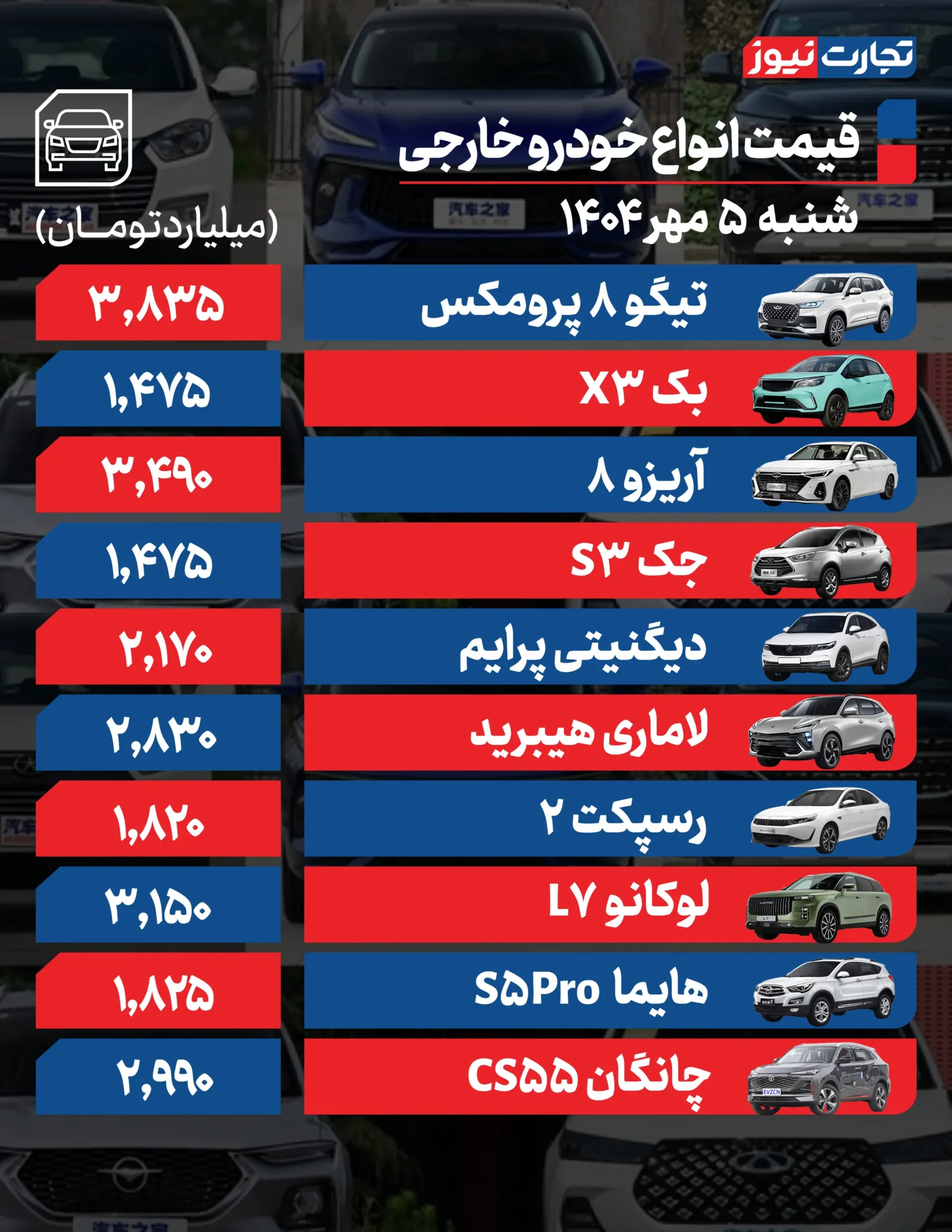 قیمت خودرو امروز شنبه ۱۴۰۴/۰۷/۰۵+ جدول