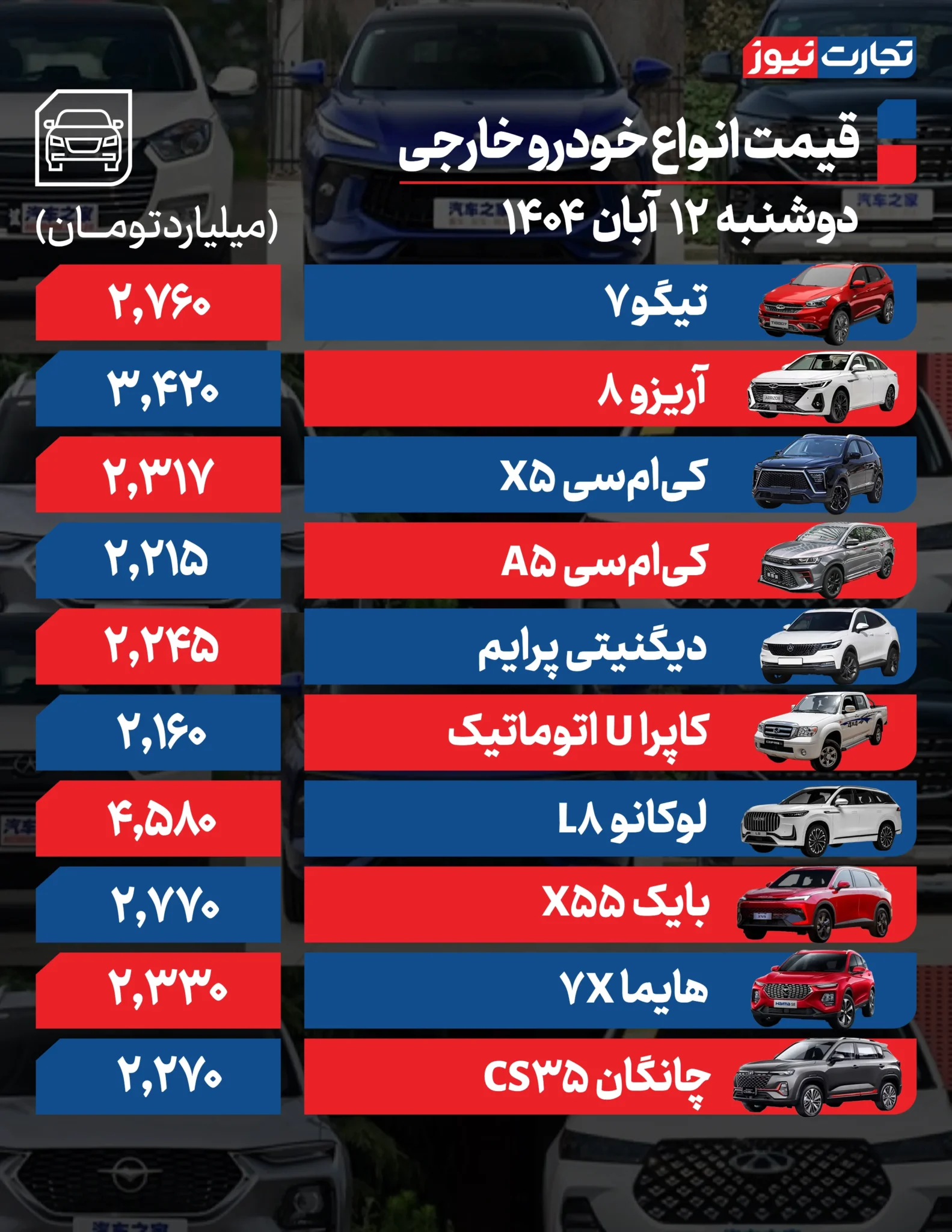 قیمت خودرو امروز دوشنبه ۱۴۰۴/۰۸/۱۲+ جدول قیمت خودرو امروز دوشنبه ۱۴۰۴/۰۸/۱۲+ جدول