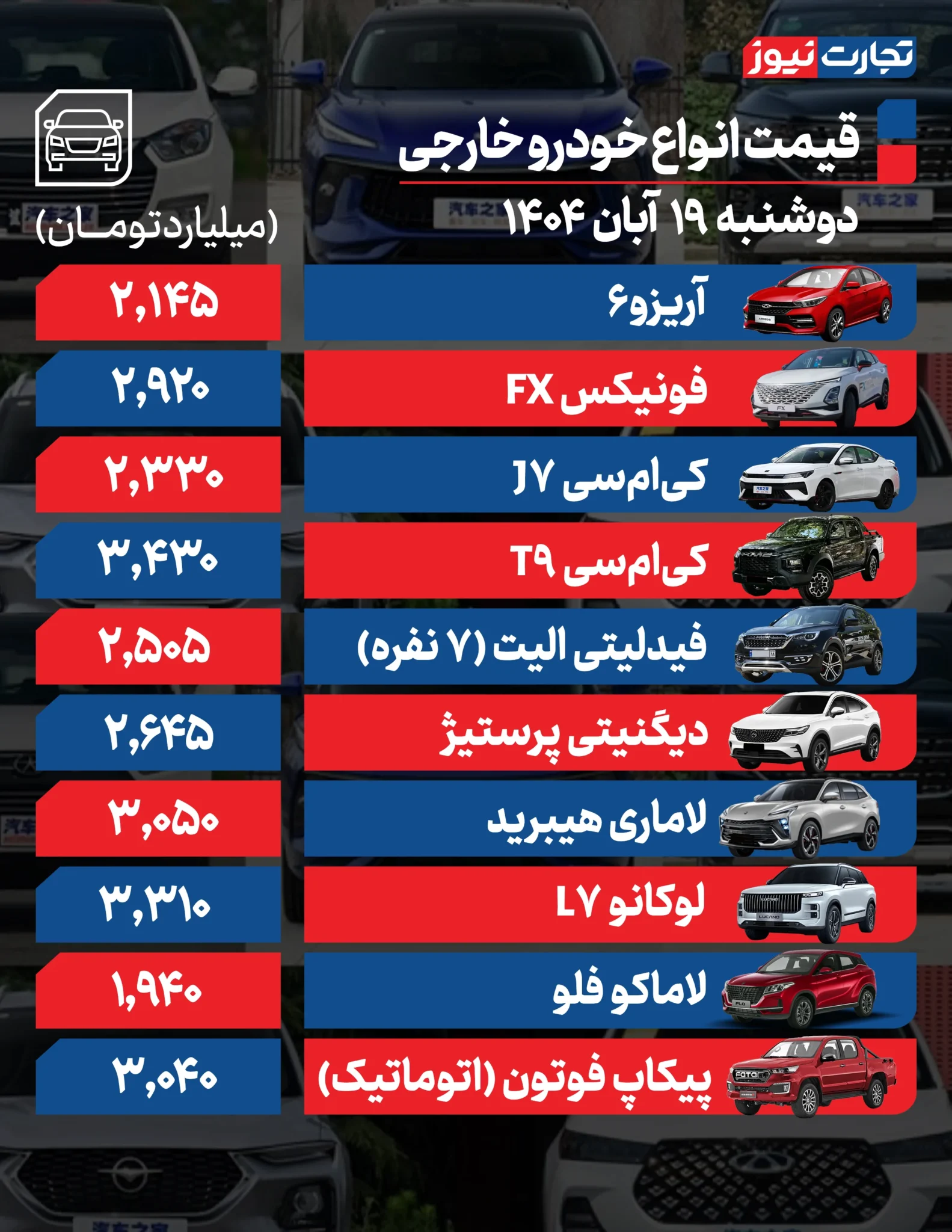 قیمت خودرو امروز دوشنبه ۱۴۰۴/۰۸/۱۹+ جدول