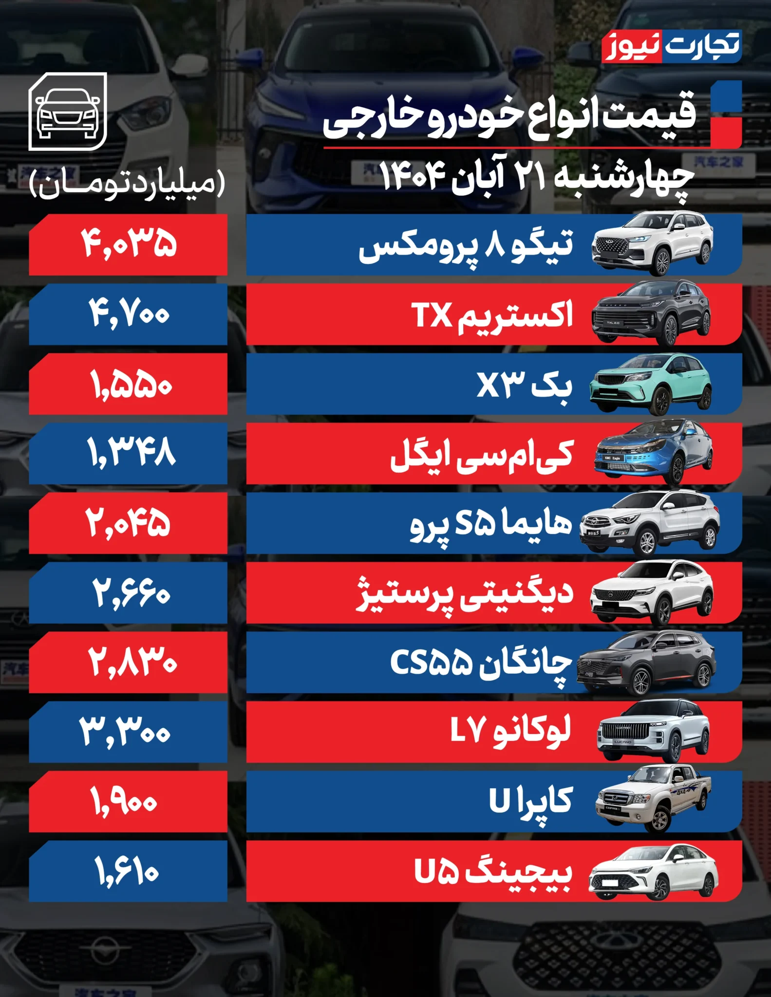 قیمت خودرو امروز چهارشنبه ۱۴۰۴/۰۸/۲۱+ جدول