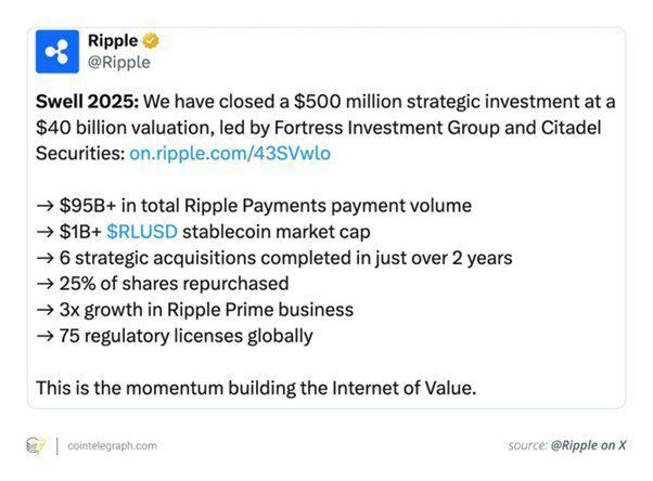 سرمایهگذاری ۴ میلیارد دلاری ریپل برای پیوند والاستریت با بلاکچین؛ تحول پرداختها با RLUSD و XRP سرمایهگذاری ۴ میلیارد دلاری ریپل برای پیوند والاستریت با بلاکچین؛ تحول پرداختها با RLUSD و XRP