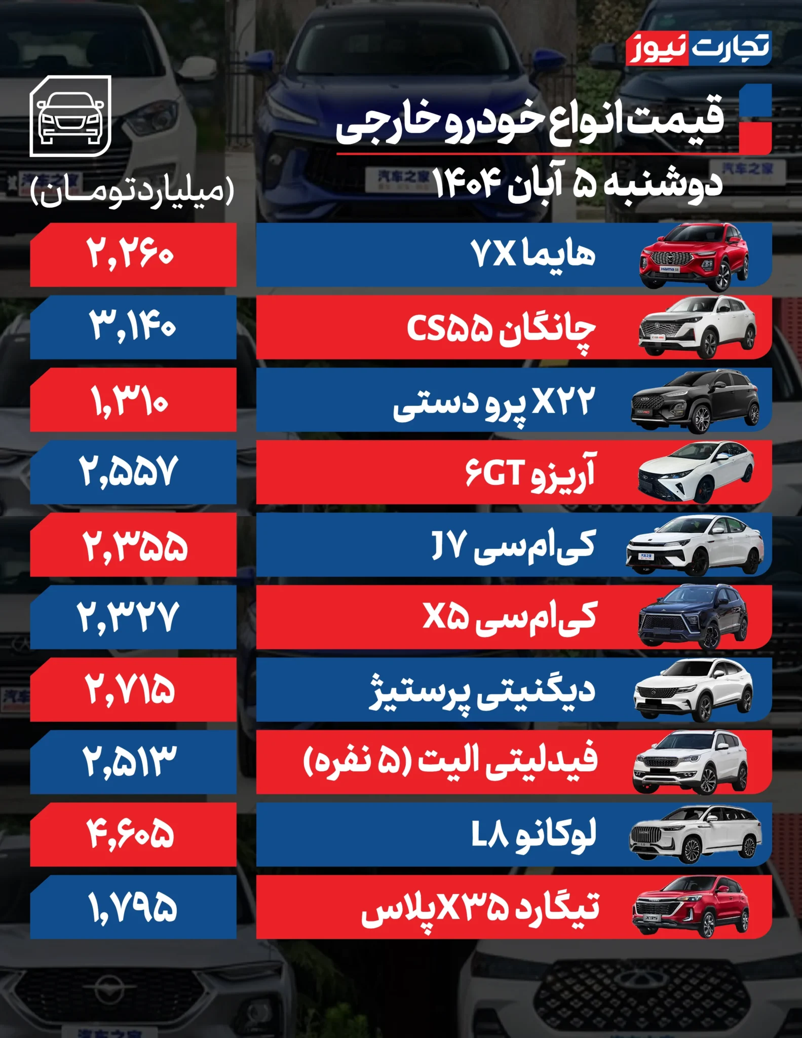 قیمت خودرو امروز یکشنبه ۱۴۰۴/۰۸/۰۵+ جدول قیمت خودرو امروز یکشنبه ۱۴۰۴/۰۸/۰۵+ جدول