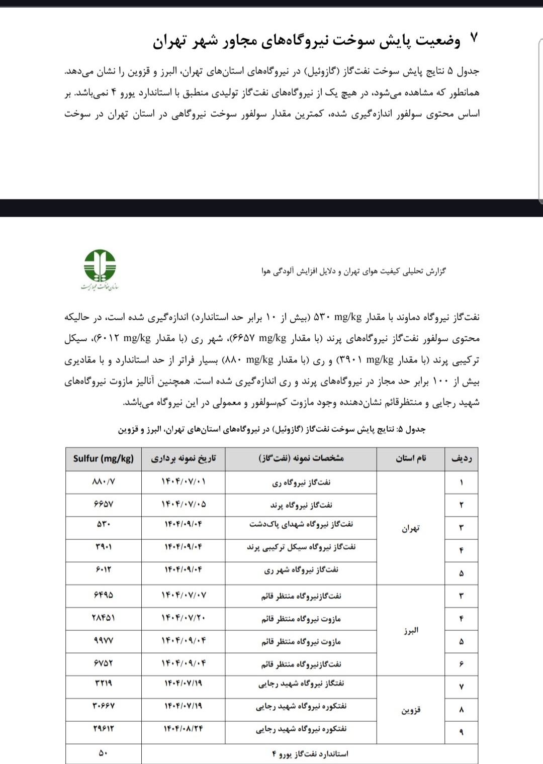 گزارش تکان‌دهنده سازمان محیط زیست از وضعیت آلودگی هوای تهران