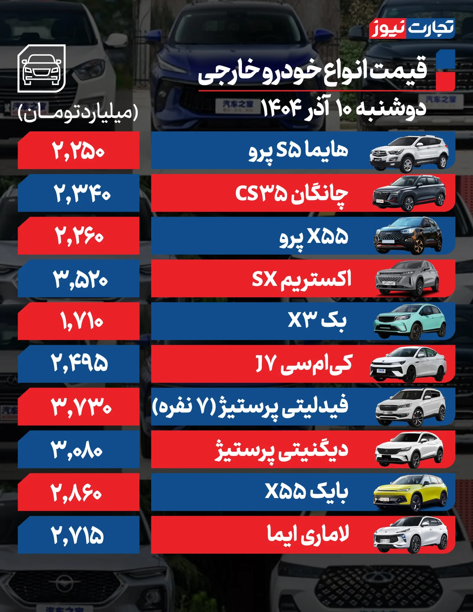 قیمت خودرو امروز دوشنبه ۱۴۰۴/۰۹/۱۰+ جدول